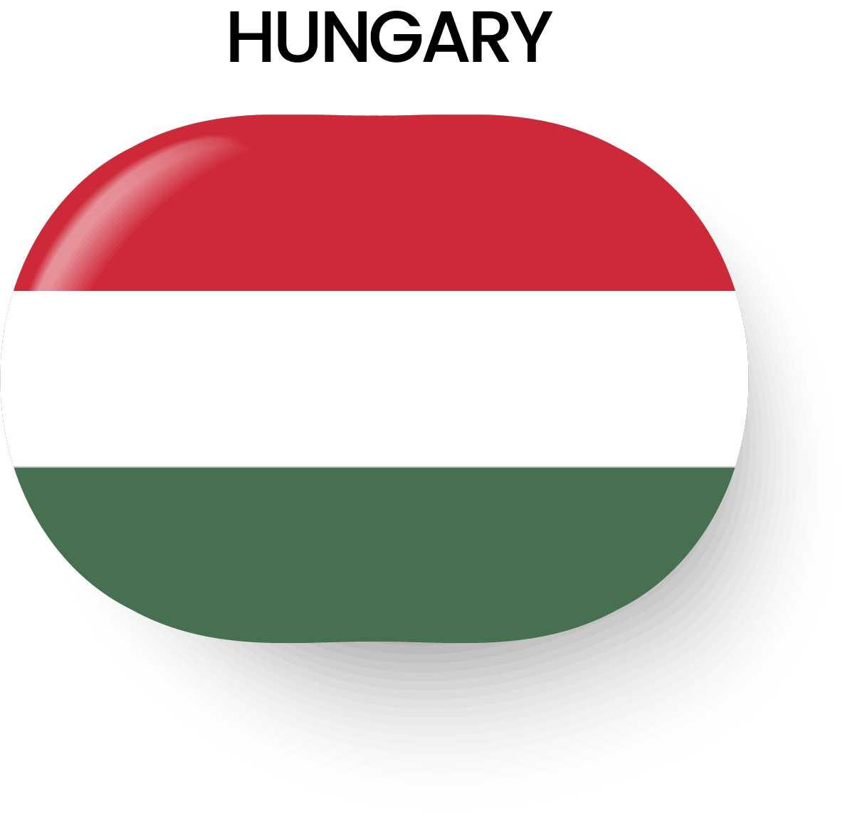 Hungary