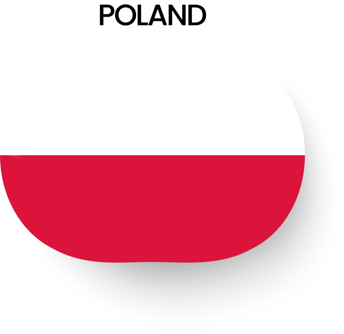 Poland